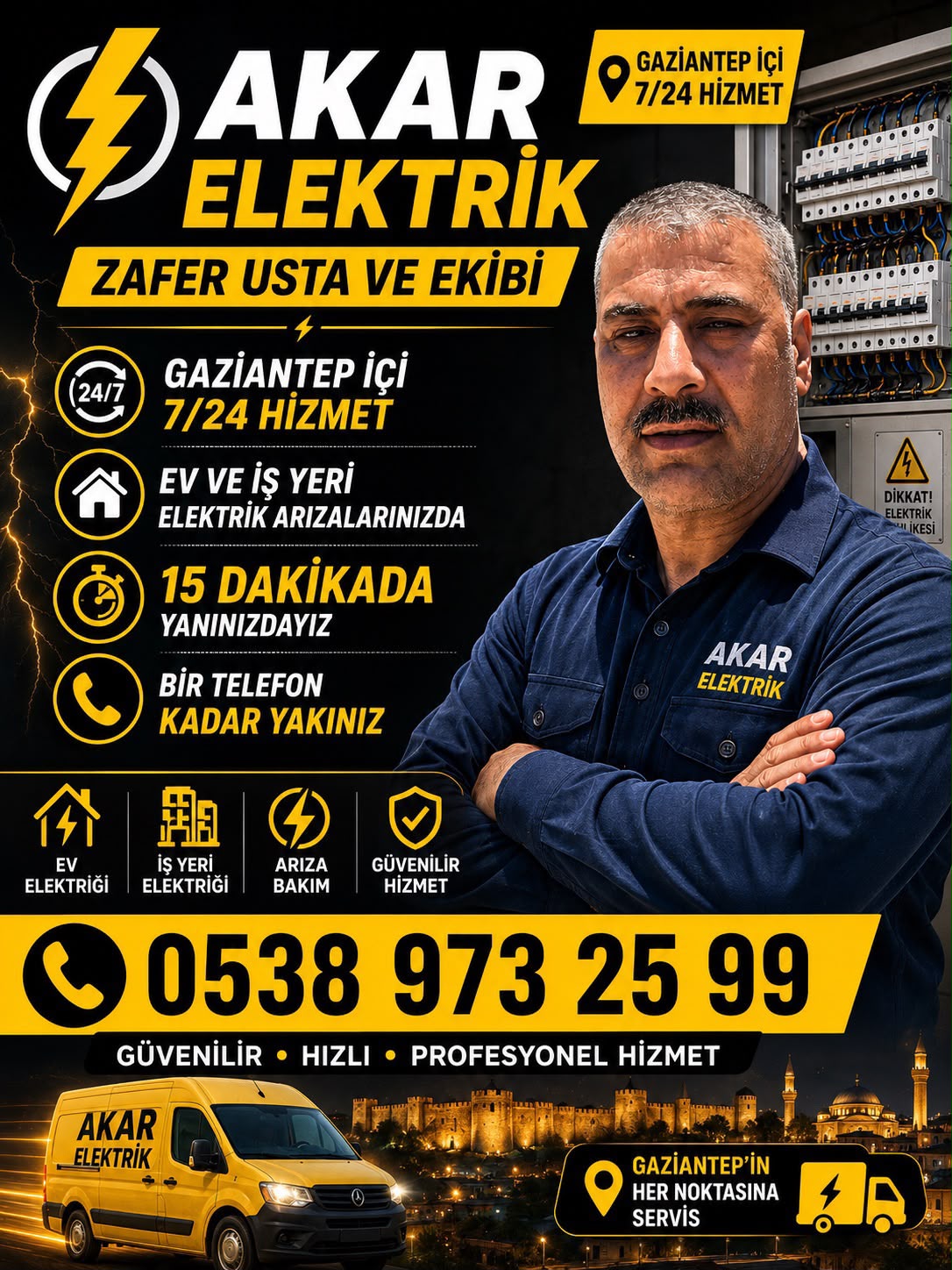 Kısaca Biz